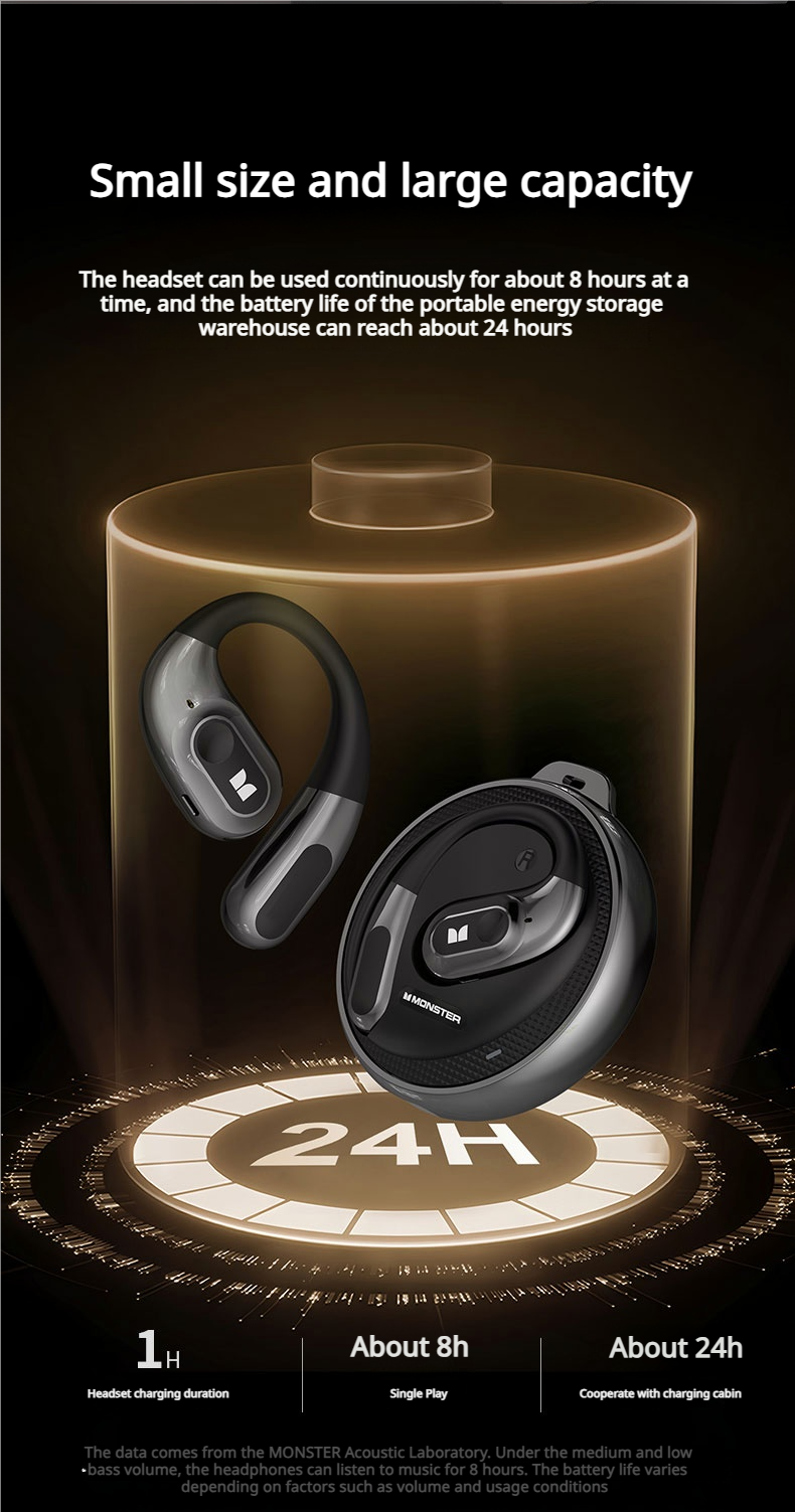 Mô tả Monster Open Ear AC330 Tai nghe mở tai Bluetooth 5.4 Tai nghe không dây IPX5 Tai nghe thể thao chống nước có Mic Earbud OWS - 9