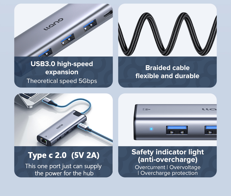 Mô tả Llano Bộ Chia 5 Cổng usb 3.0 2 Trong 1 Tiện Dụng - 3