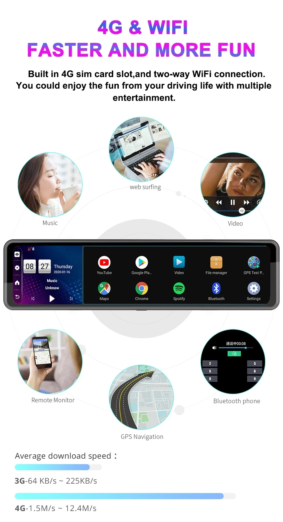 Mô tả Ekleva 4G 12 "Gương ô tô Android 8.1 Dash Cam DVR 1080P Camera kép WiFi BT 4.0 Điều hướng ADAS Giám sát ghi Video từ xa - 4