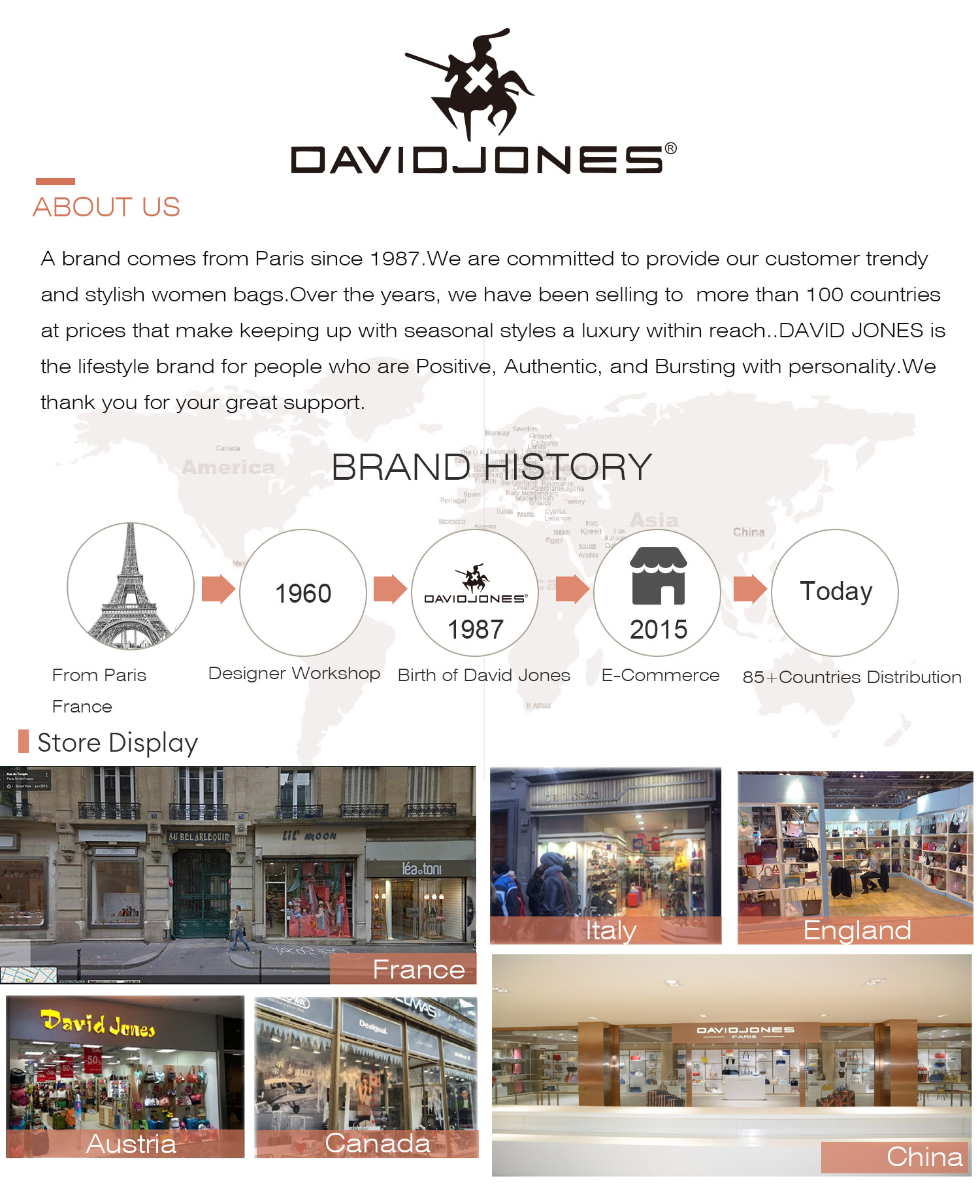 Mô tả David Jones Paris 2025 Xuân Hè Bộ Sưu Tập Mới Vải Giả pu Top Tay Cầm Dành Cho Nữ Đeo Ngang Túi Da pu Nữ Mềm Mại Và Mềm Mại - 1