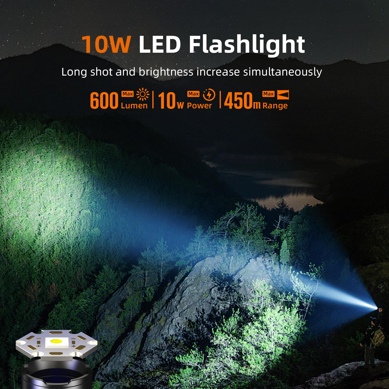 Đèn pin siêu sáng SUPERFIRE Y25 450 mét Đèn pin có thể phóng to 10W Đèn ...