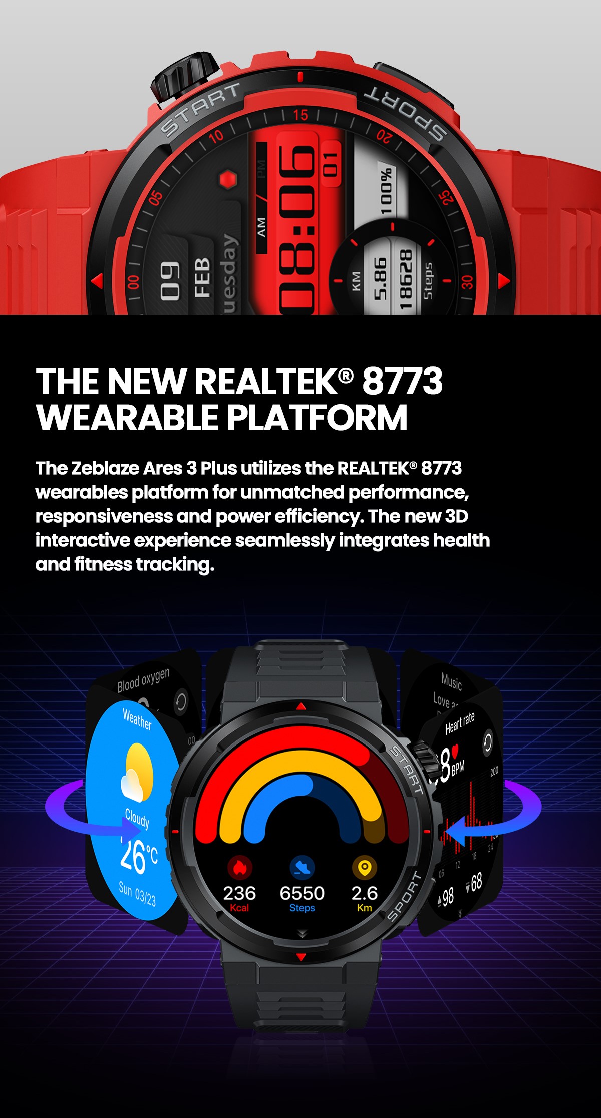 Amazfit Stratos Amazfit Pace Facewatch Stratos Faces Xiaomi
