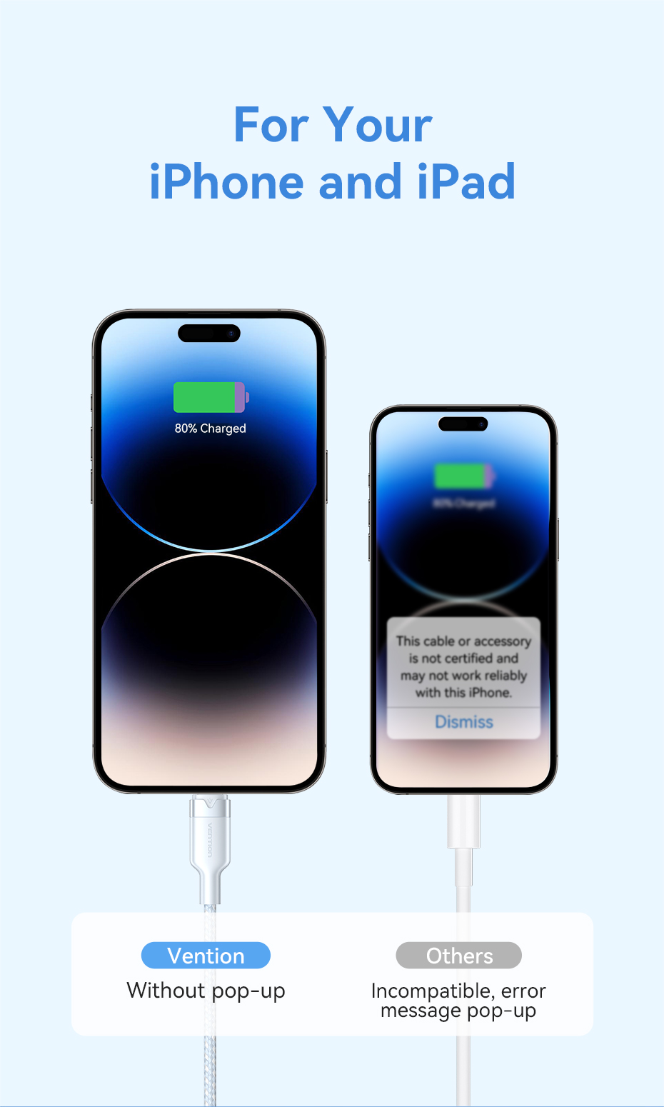 Mô tả Cáp USB A Vention iPhone 2.4A Cáp Lightning sạc nhanh cho iPad Cáp dữ liệu sạc điện thoại Mini - 4