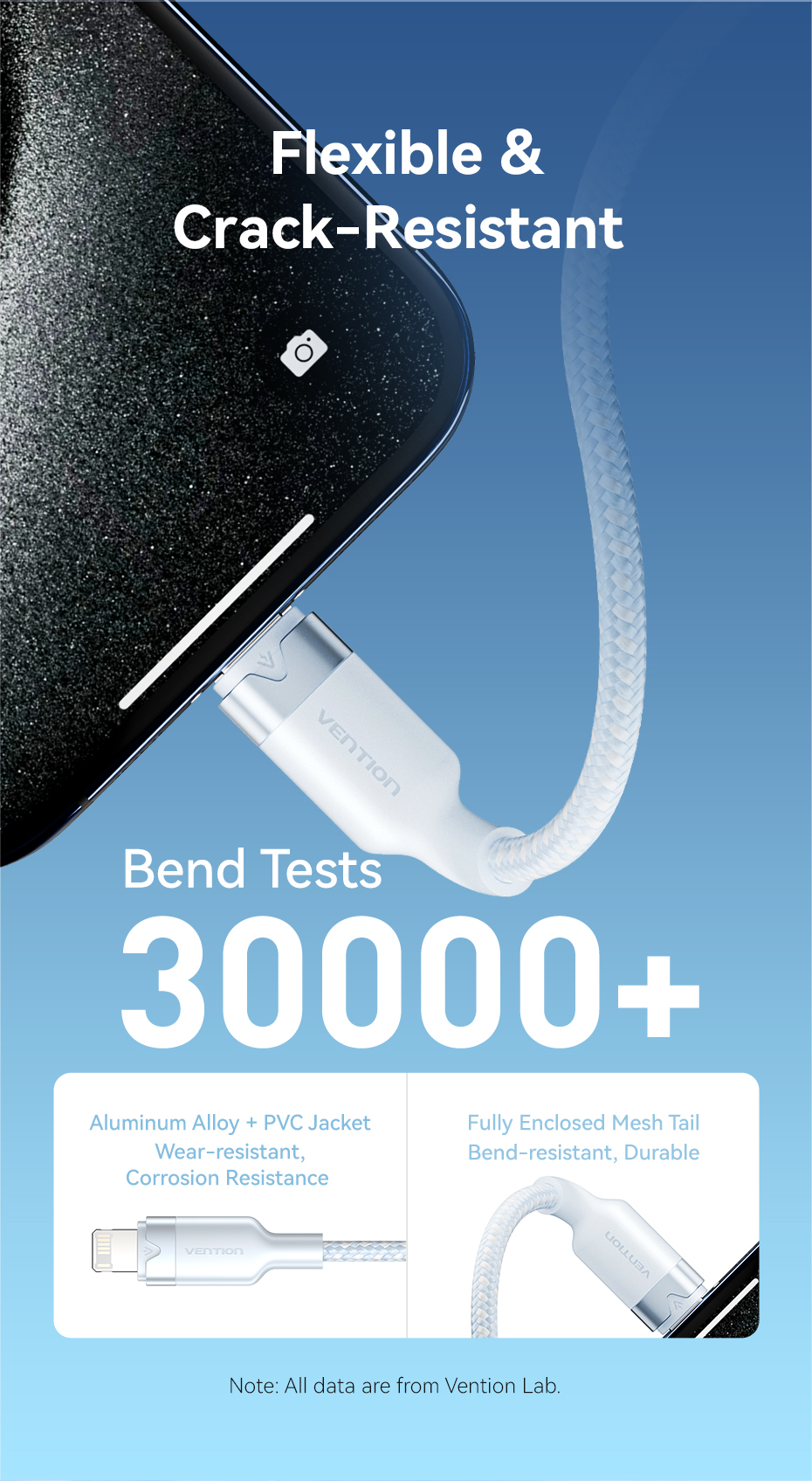 Mô tả Cáp USB A Vention iPhone 2.4A Cáp Lightning sạc nhanh cho iPad Cáp dữ liệu sạc điện thoại Mini - 8