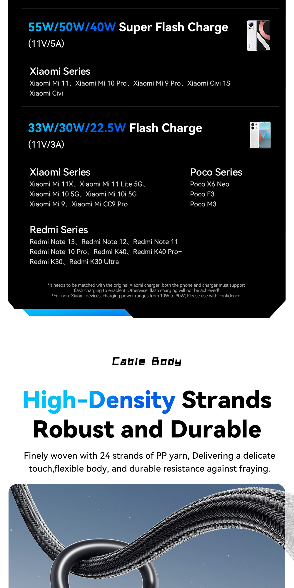 Mô tả Essager 120W & 6A Cáp Sạc Nhanh Nylon Bện Màn Hình Kỹ Thuật Số Nguồn Sạc Cho Xiaomi Huawei - 9