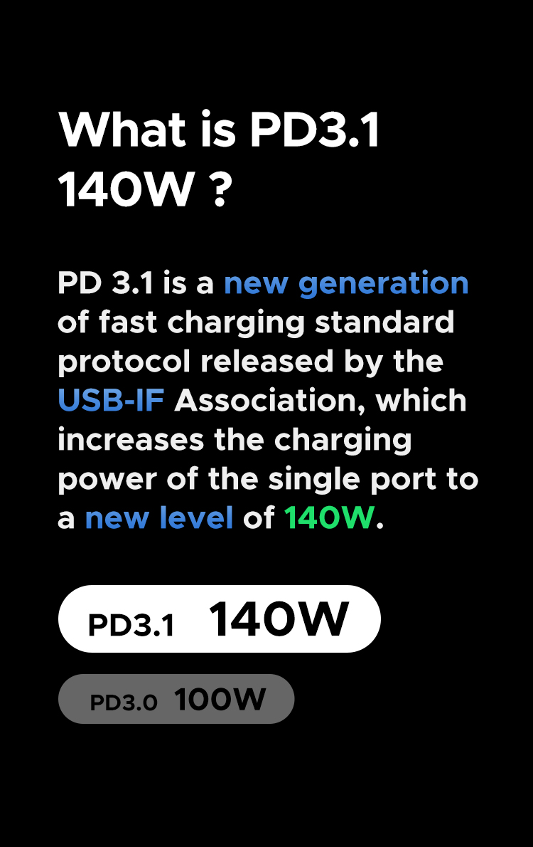 Ugreen 130W 20000mAh |25000mAh 200W Laptop Power Bank Sạc Siêu Nhanh 100W PD3.1 Cho Macbook Air / Pro Lenovo cho iPhone 18 Pro Max iPhone 17 Pro Max – ảnh mô tả chi tiết 7