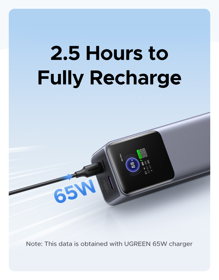 Ugreen 130W 20000mAh |25000mAh 200W Laptop Power Bank Sạc Siêu Nhanh 100W PD3.1 Cho Macbook Air / Pro Lenovo cho iPhone 18 Pro Max iPhone 17 Pro Max – ảnh mô tả chi tiết 11