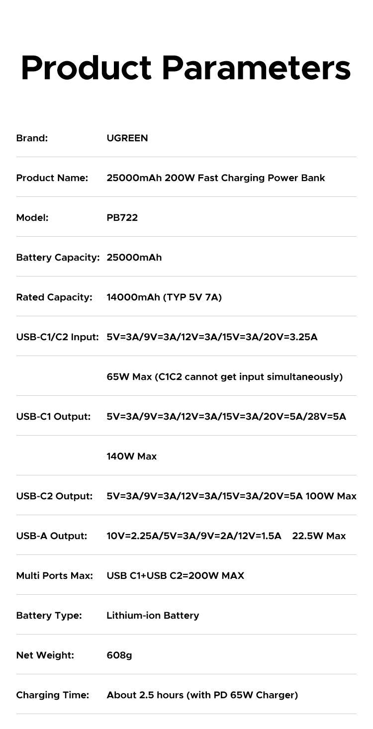 Ugreen 130W 20000mAh |25000mAh 200W Laptop Power Bank Sạc Siêu Nhanh 100W PD3.1 Cho Macbook Air / Pro Lenovo cho iPhone 18 Pro Max iPhone 17 Pro Max – ảnh mô tả chi tiết 21