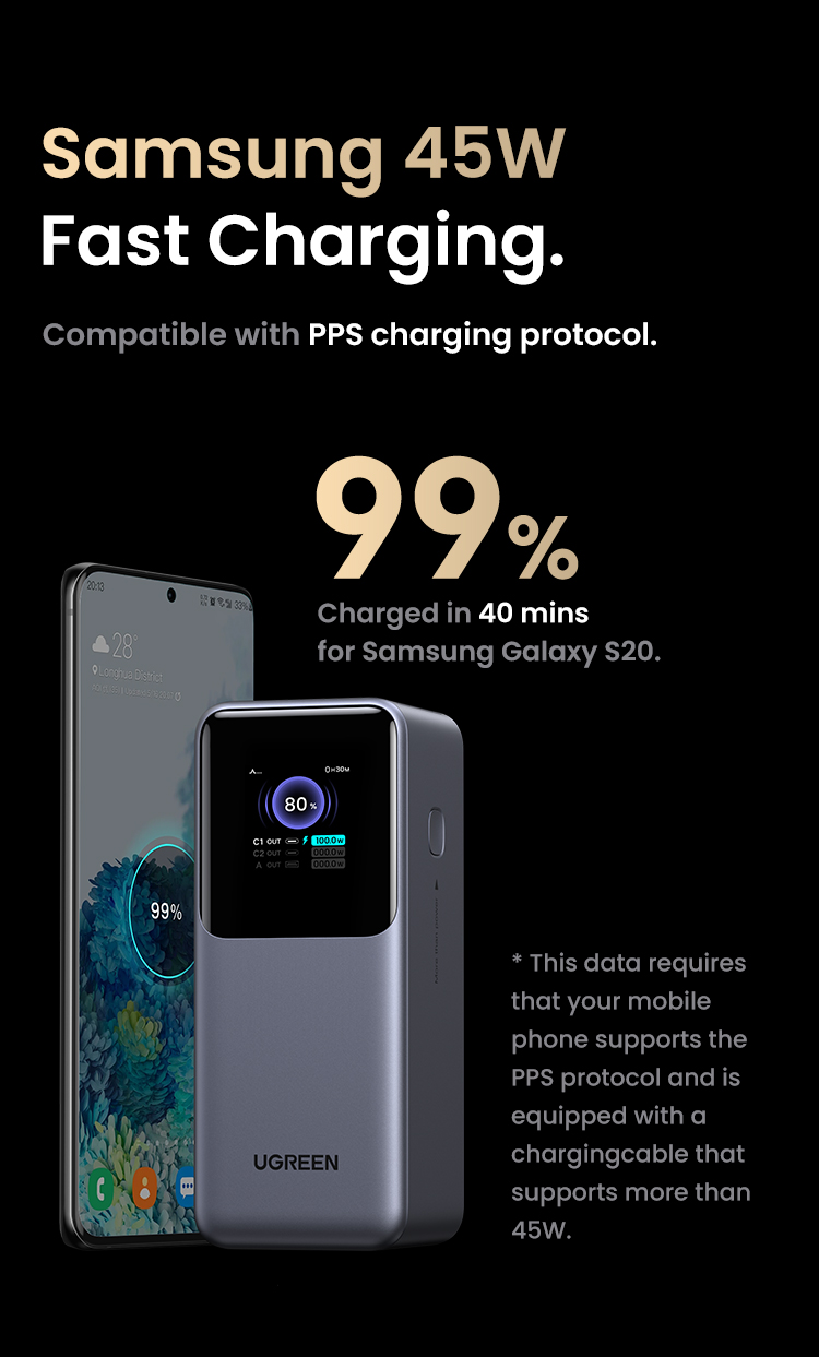 Ugreen 130W 20000mAh |25000mAh 200W Laptop Power Bank Sạc Siêu Nhanh 100W PD3.1 Cho Macbook Air / Pro Lenovo cho iPhone 18 Pro Max iPhone 17 Pro Max – ảnh mô tả chi tiết 28