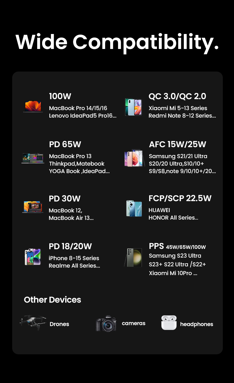 Ugreen 130W 20000mAh |25000mAh 200W Laptop Power Bank Sạc Siêu Nhanh 100W PD3.1 Cho Macbook Air / Pro Lenovo cho iPhone 18 Pro Max iPhone 17 Pro Max – ảnh mô tả chi tiết 36