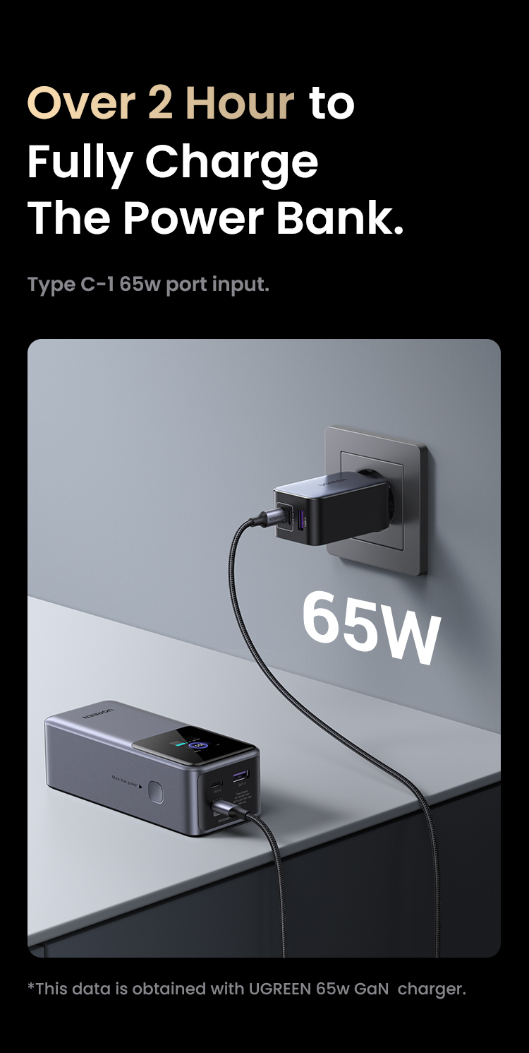 Ugreen 130W 20000mAh |25000mAh 200W Laptop Power Bank Sạc Siêu Nhanh 100W PD3.1 Cho Macbook Air / Pro Lenovo cho iPhone 18 Pro Max iPhone 17 Pro Max – ảnh mô tả chi tiết 37