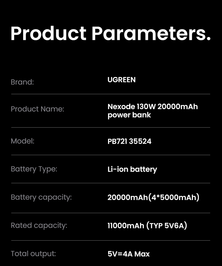 Ugreen 130W 20000mAh |25000mAh 200W Laptop Power Bank Sạc Siêu Nhanh 100W PD3.1 Cho Macbook Air / Pro Lenovo cho iPhone 18 Pro Max iPhone 17 Pro Max – ảnh mô tả chi tiết 41