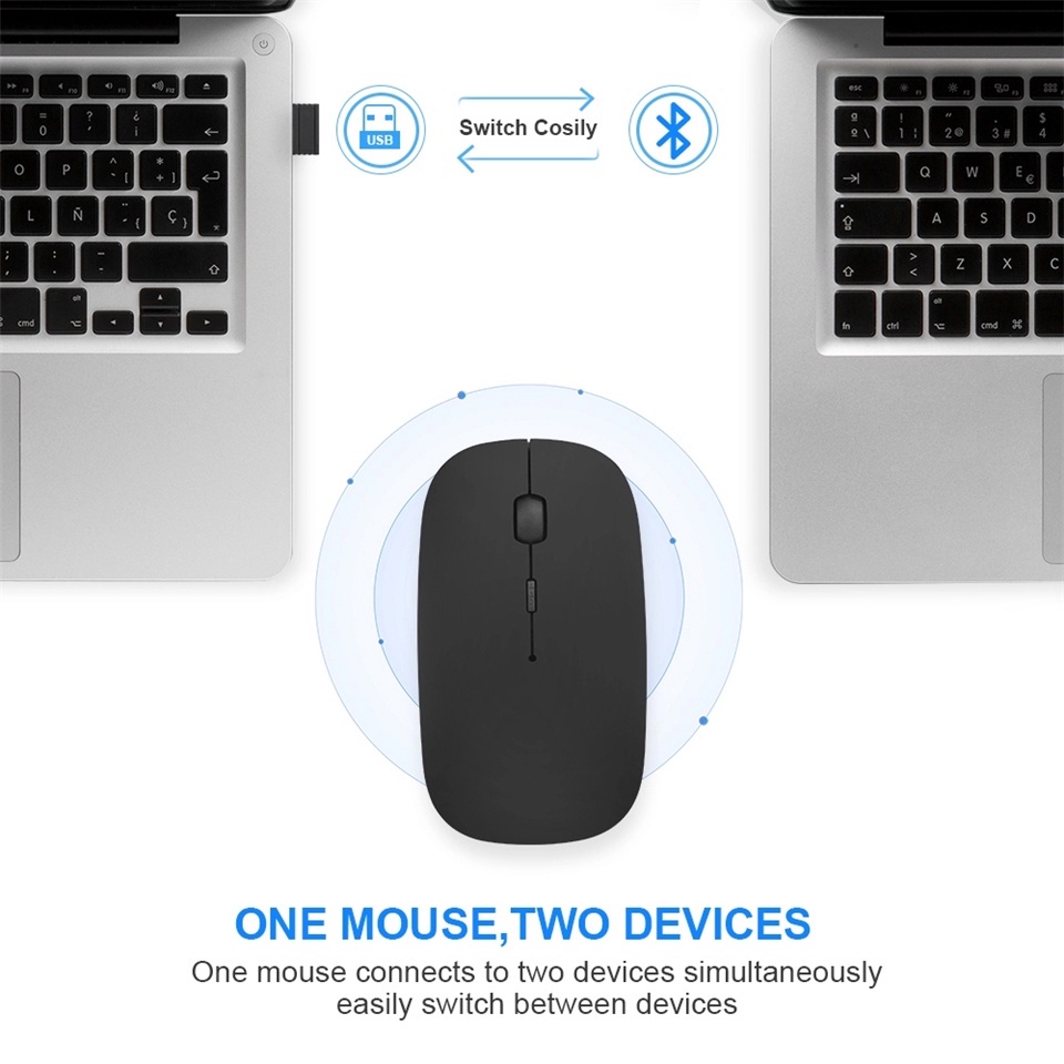 Mô tả Chuột không dây 2.4G có đầu thu Mini USB, Chuột quang công thái học 2.4G, Chuột máy tính cho máy tính xách tay, PC, Máy tính, Chromebook, Notebook - 5