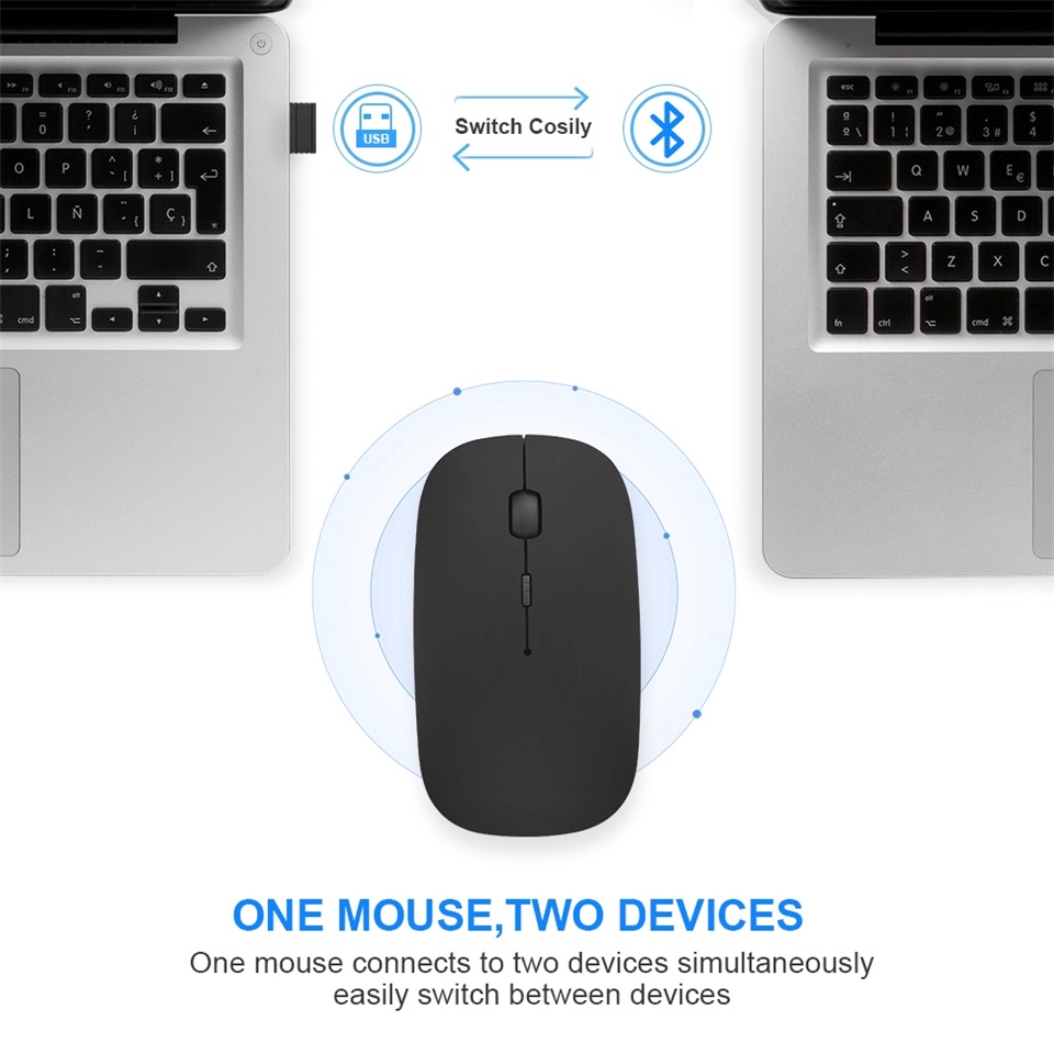 Mô tả Chuột không dây 2.4G có đầu thu Mini USB, Chuột quang công thái học 2.4G, Chuột máy tính cho máy tính xách tay, PC, Máy tính, Chromebook, Notebook - 7