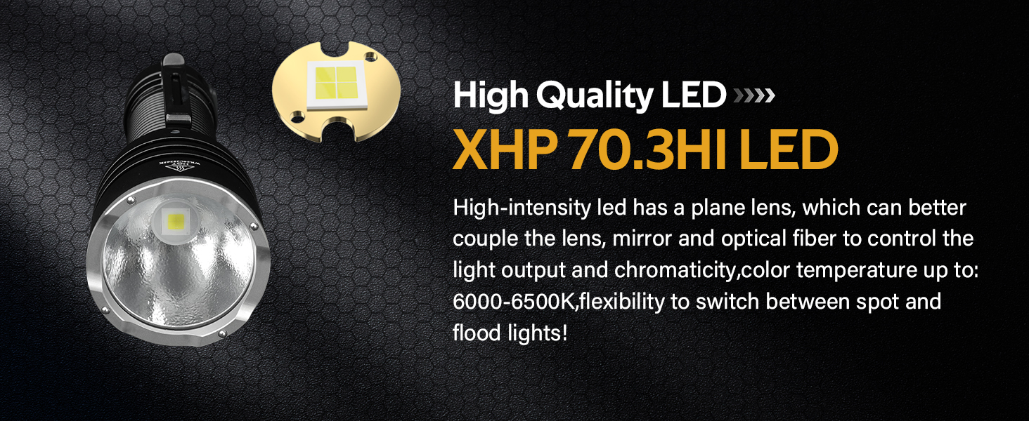 Đèn pin Led Wurkkos TS23 5000Lm XHP70.3 6000-6500K 21700 có trình điều ...