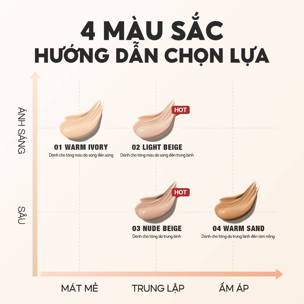 Kem Nền O.two.o - Kết quả