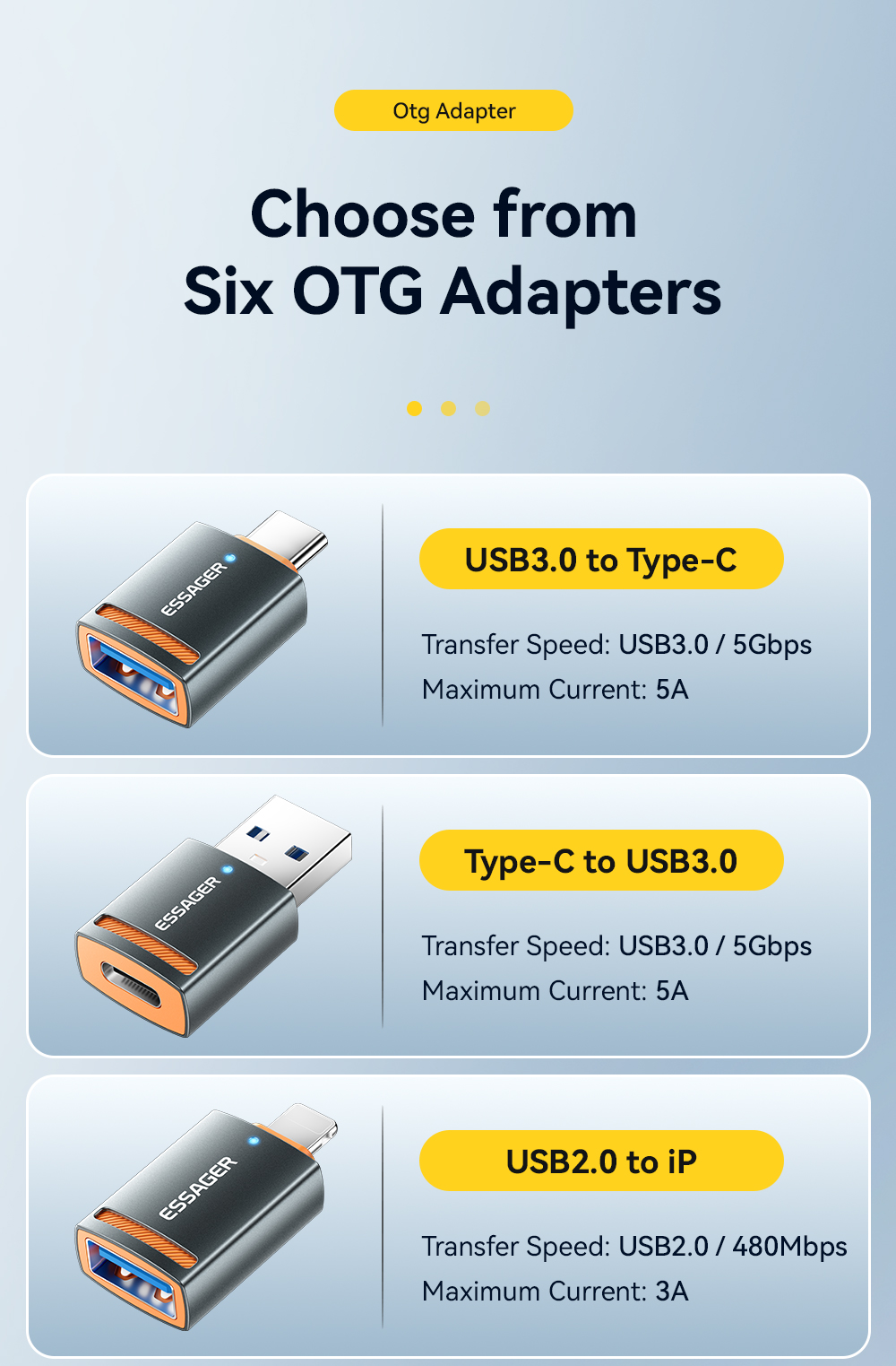 Mô tả Essager 3A type c / micro / USB / L Adapter 5Gbps Truyền Tốc Độ Cao Để Sạc & Truyền Dữ Liệu - 3