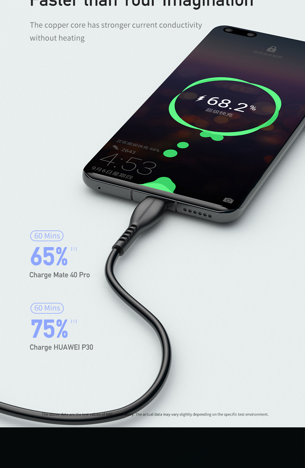 Mô tả Cáp Sạc Awei CL-115L Sạc Nhanh USB Type C Micro cho điện thoại Chính hãng - 4
