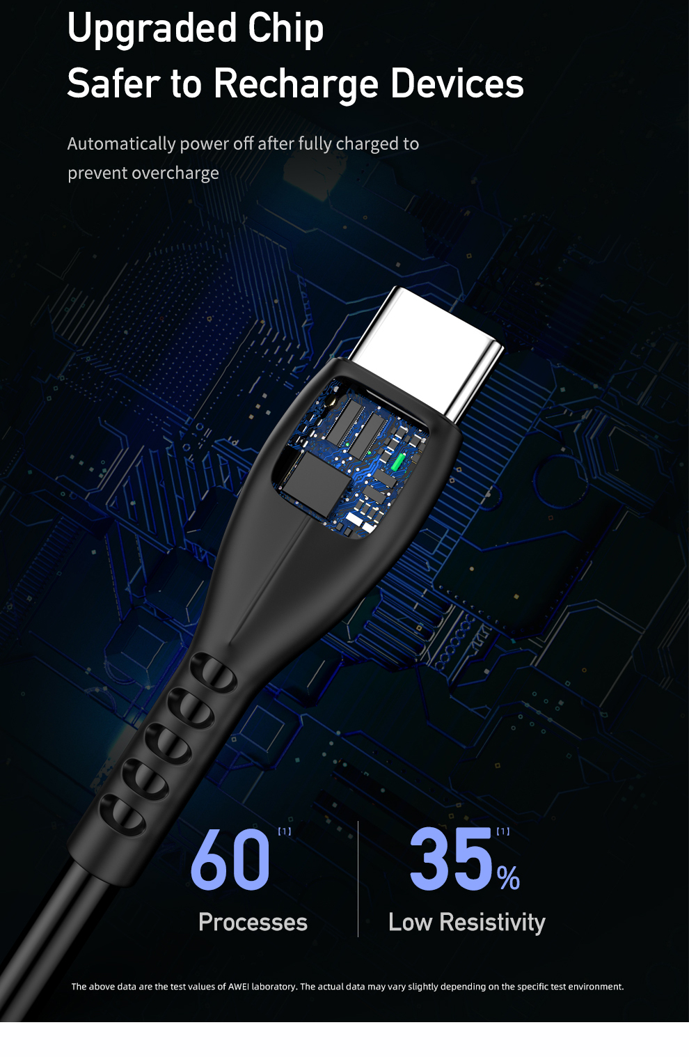 Mô tả Cáp Sạc Awei CL-115L Sạc Nhanh USB Type C Micro cho điện thoại Chính hãng - 5