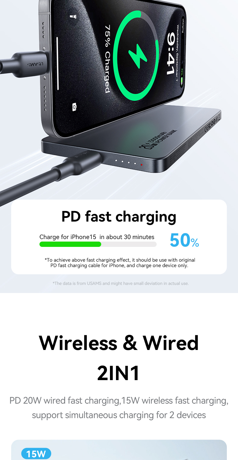 USAMS Wireless Power Bank 5000 / 10000mAh Sạc từ tính không dây Sạc nhanh USB-C Đầu vào / Ra cho iP18 17 16 15 14 13 12 Series – ảnh mô tả chi tiết 5