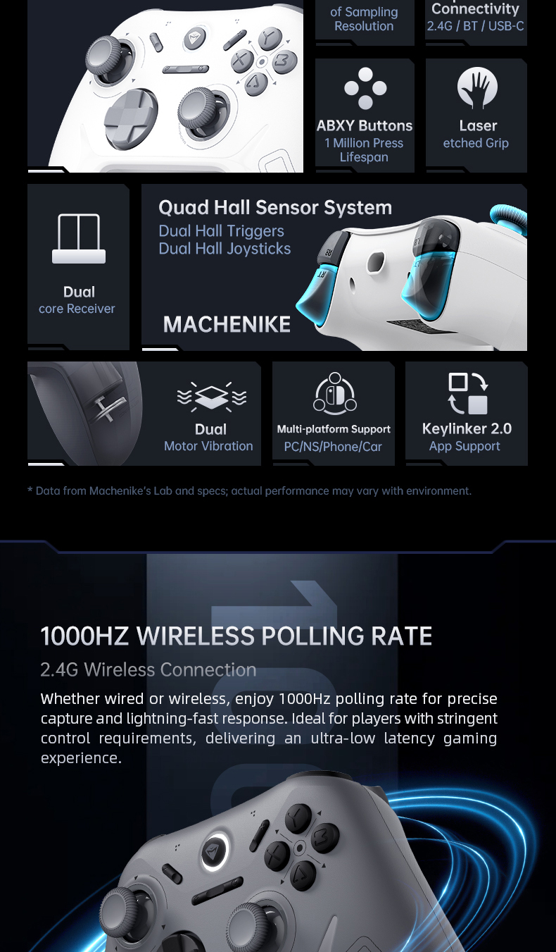 cn 11134208 7r98o m003acfaf9gia8