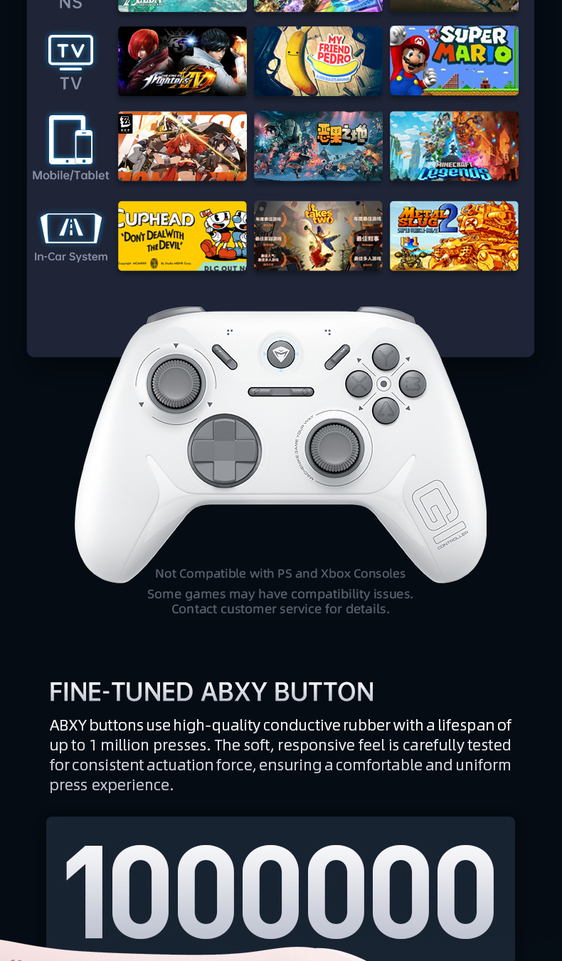 cn 11134208 7r98o m003acfanov609