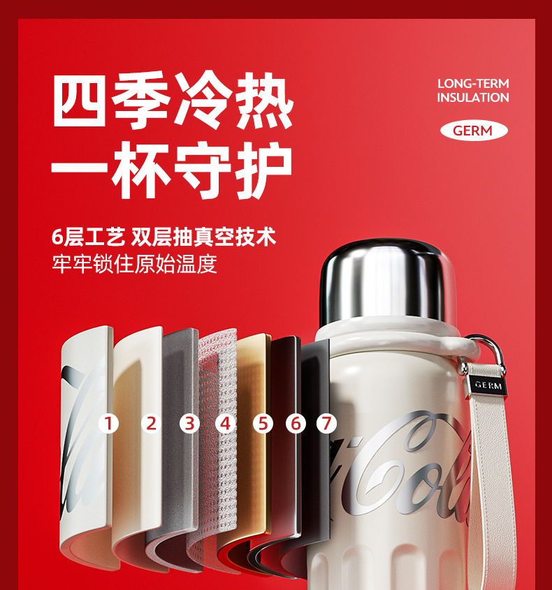Mô tả Insulated cup Germ capacity 500ml 316 grade stainless steel material Coca Cola Co branded - 2