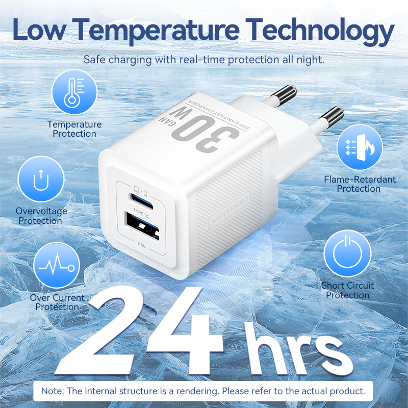 Mô tả Bộ sạc GaN Vention 20W 30W Bộ sạc USB C PD + USB 2 cổng Bộ sạc chuyển đổi với QC4.0 PD USB typec Sạc nhanh Bộ sạc phích cắm US cho IP 16 Samsung Android - 2