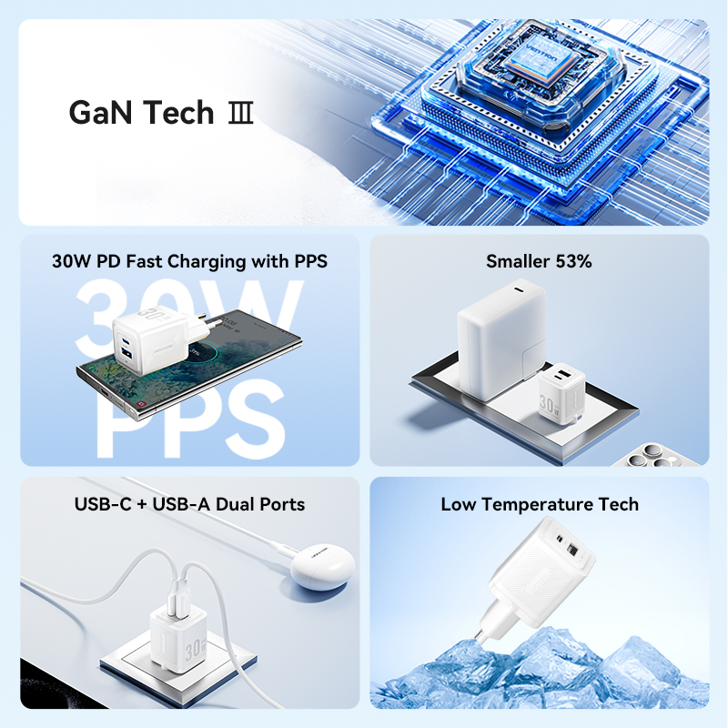 Mô tả Bộ sạc GaN Vention 20W 30W Bộ sạc USB C PD + USB 2 cổng Bộ sạc chuyển đổi với QC4.0 PD USB typec Sạc nhanh Bộ sạc phích cắm US cho IP 16 Samsung Android - 9