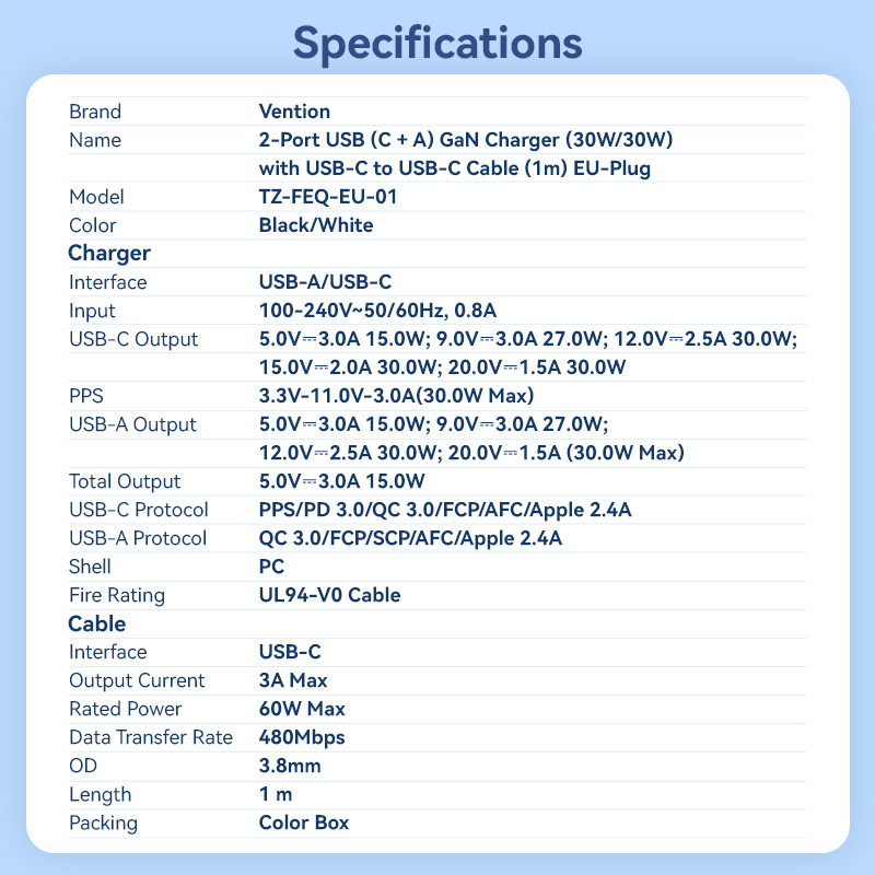 Mô tả Bộ sạc GaN Vention 20W 30W Bộ sạc USB C PD + USB 2 cổng Bộ sạc chuyển đổi với QC4.0 PD USB typec Sạc nhanh Bộ sạc phích cắm US cho IP 16 Samsung Android - 11