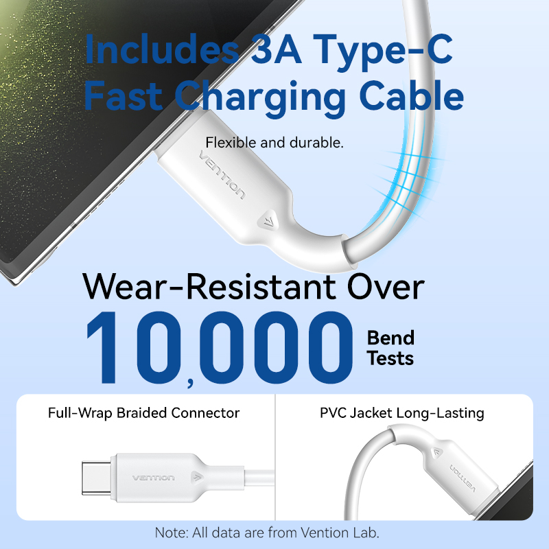 Mô tả Bộ sạc GaN Vention 20W 30W Bộ sạc USB C PD + USB 2 cổng Bộ sạc chuyển đổi với QC4.0 PD USB typec Sạc nhanh Bộ sạc phích cắm US cho IP 16 Samsung Android - 6