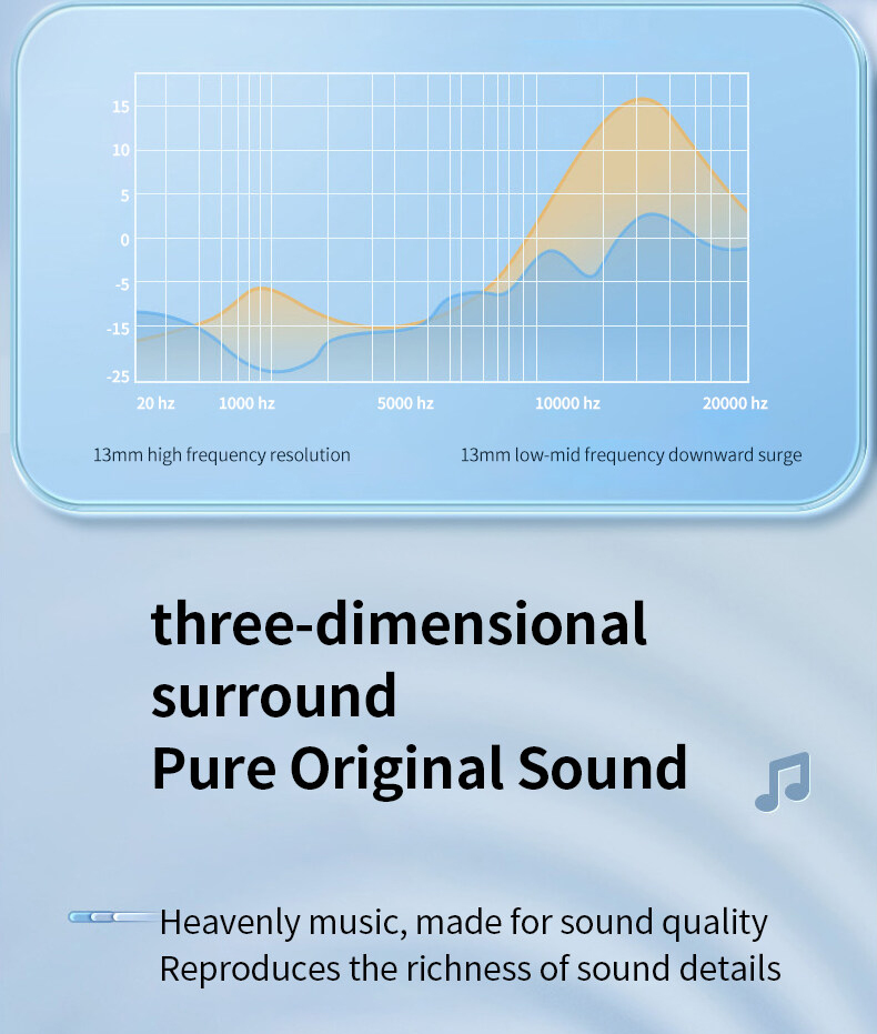 Mô tả Tai nghe bluetooth chính hãng Awei TP37 IPIPOO không dây cảm ứng thông minh có Mic chống ồn - 5