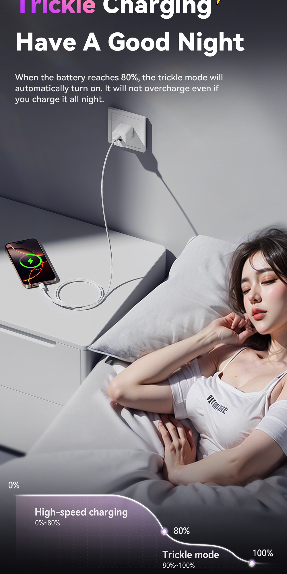 Mô tả Essager Type C 60W Type-C Cáp dữ liệu sạc nhanh Type C cho huawei Infinix ip16 15 - 6