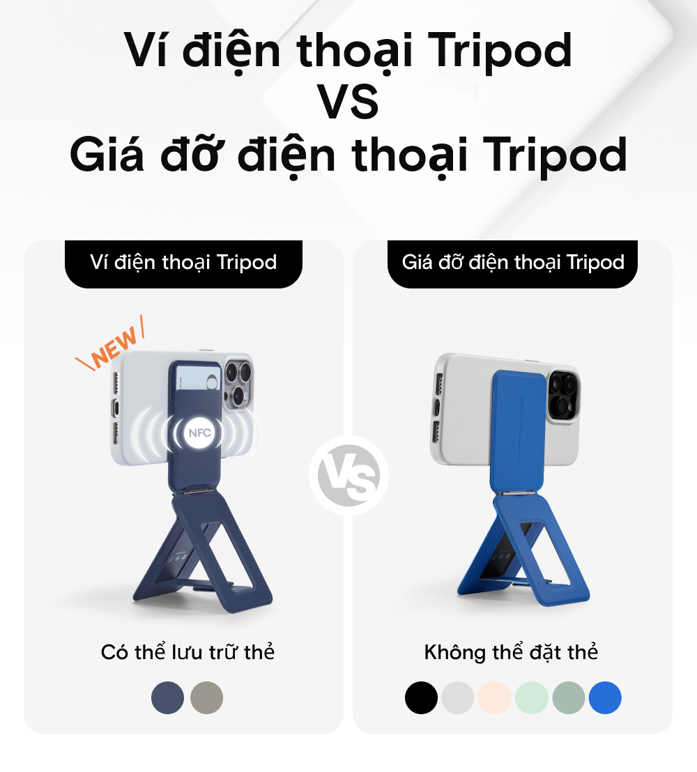 MOFT Snap 3-in-1 góc khác