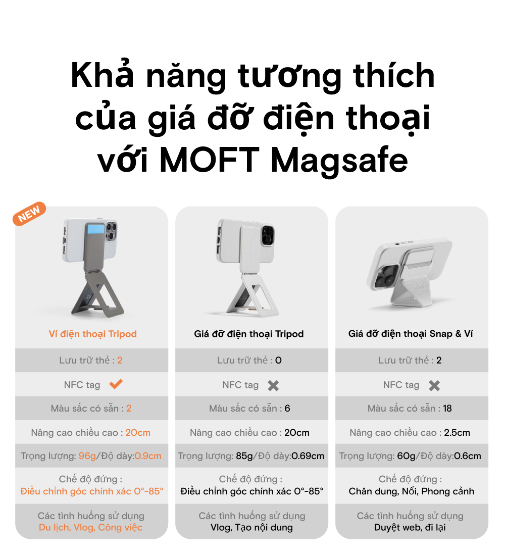 MOFT Snap 3-in-1 kích thước