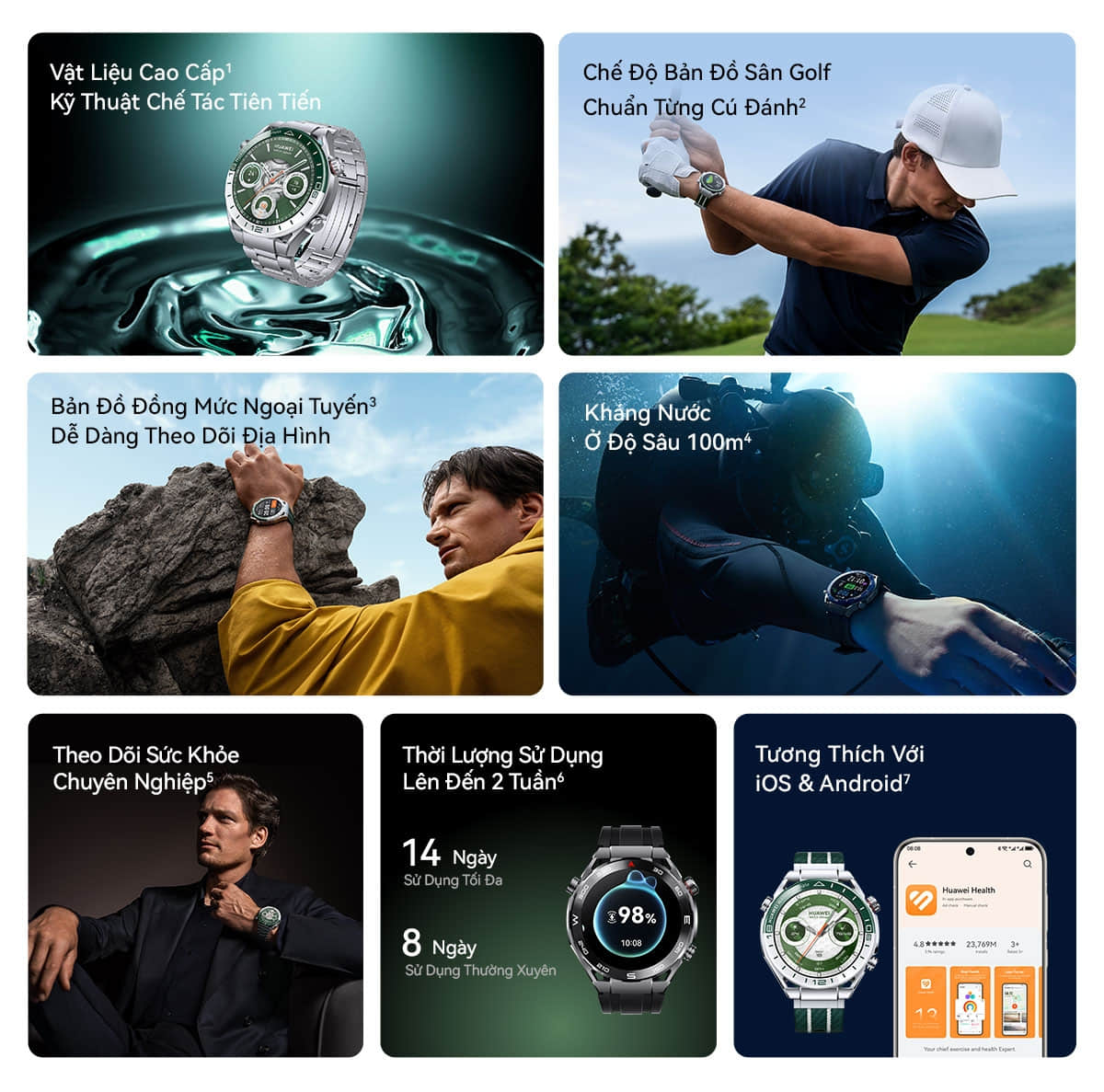 Mô tả Đồng Hồ Thông Minh HUAWEI WATCH Ultimate Vật Liệu Kim Loại Lỏng | Tập Luyện Chuyên Nghiệp - 1