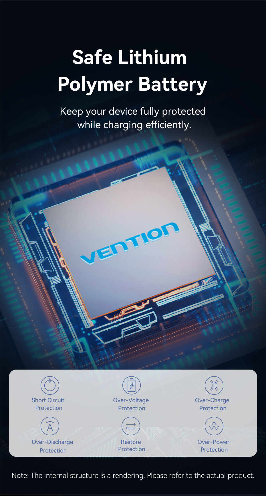 Vention 65W Power Bank 20000mAh