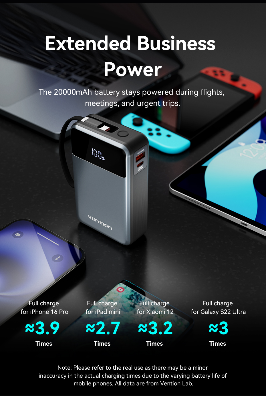 Vention 65W Power Bank 20000mAh