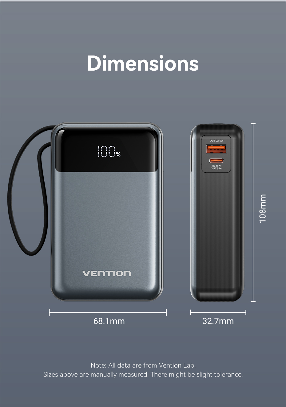 Vention 65W Power Bank 20000mAh