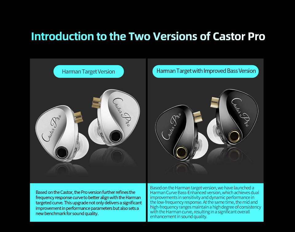 Kz Castor Pro Có Dây Trong Tai Độ Trung Thực Cao Bass 10 Mm Năng Động ...