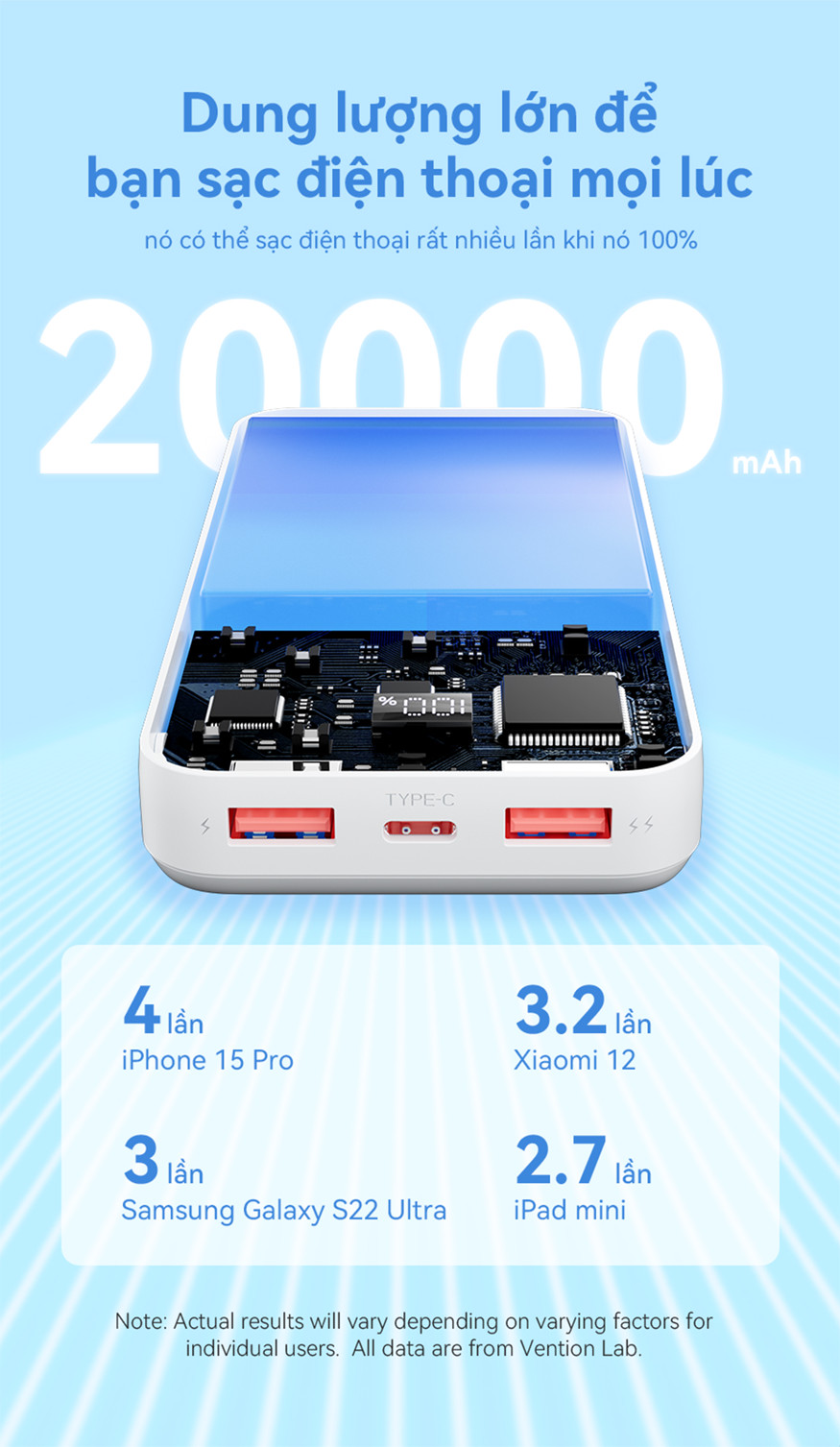 Sạc nhanh VENTION power bank