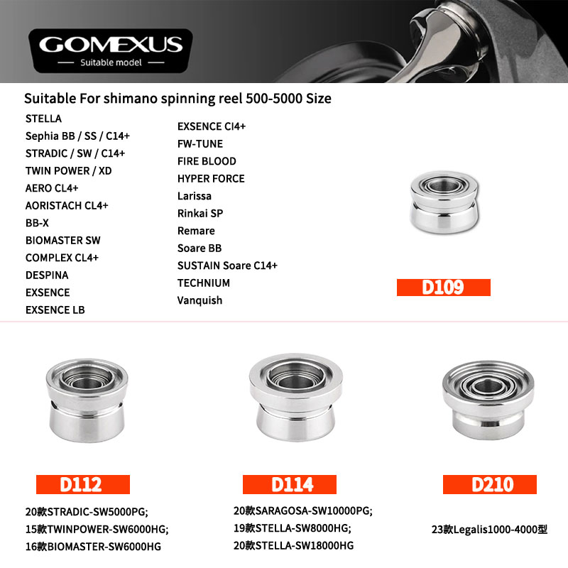 Mô tả Gomexus D109 Con lăn dây máy câu Shimano hợp kim titan Vòng Bi Thích Hợp Quay Câu Cá Phụ Kiện Mịn Xoay Cao Độ Cường Lực Cao - 1