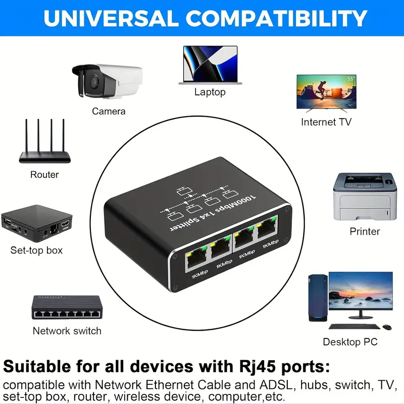 Công Tắc Ethernet 1 Đến 4 Tốc Độ Cao RJ45 1000Mbps Công Tắc Mạng Chuyển ...