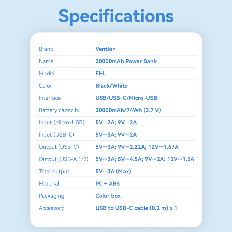 Mô tả Sạc dự phòng VENTION 10000mah 20000mah cổng USB type C và micro USB đa năng cho Huawei APPLE 16 XiaoMi 30000mah - 11