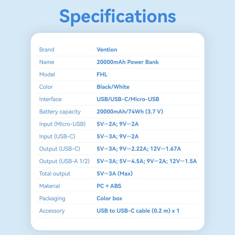 Thông số kỹ thuật VENTION 30000mah