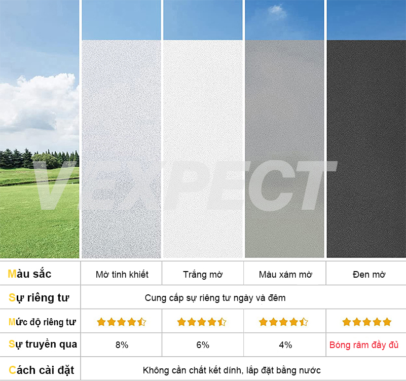Miếng Dán Làm Mờ Cửa Kính Chống Nắng Tiện Dụng, Giấy Dán Kính Không Cần ...