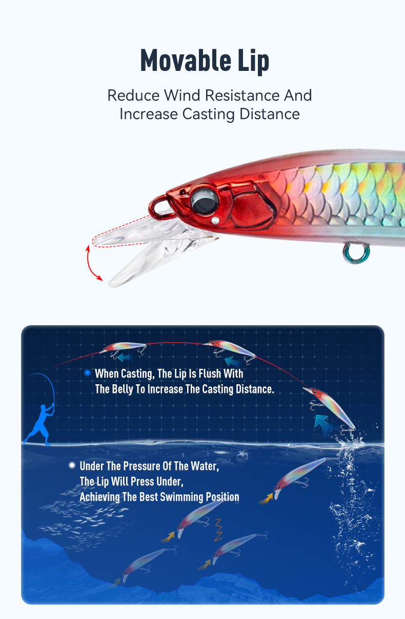 Mô tả Vương Quốc Mới Jerkbaits Mồi Câu Cá 70mm 90mm 110mm 7.5g 14g 18g Chìm Minnow Dụ Mồi Cứng Mồi Câu Cá Mồi Wobblers - 5