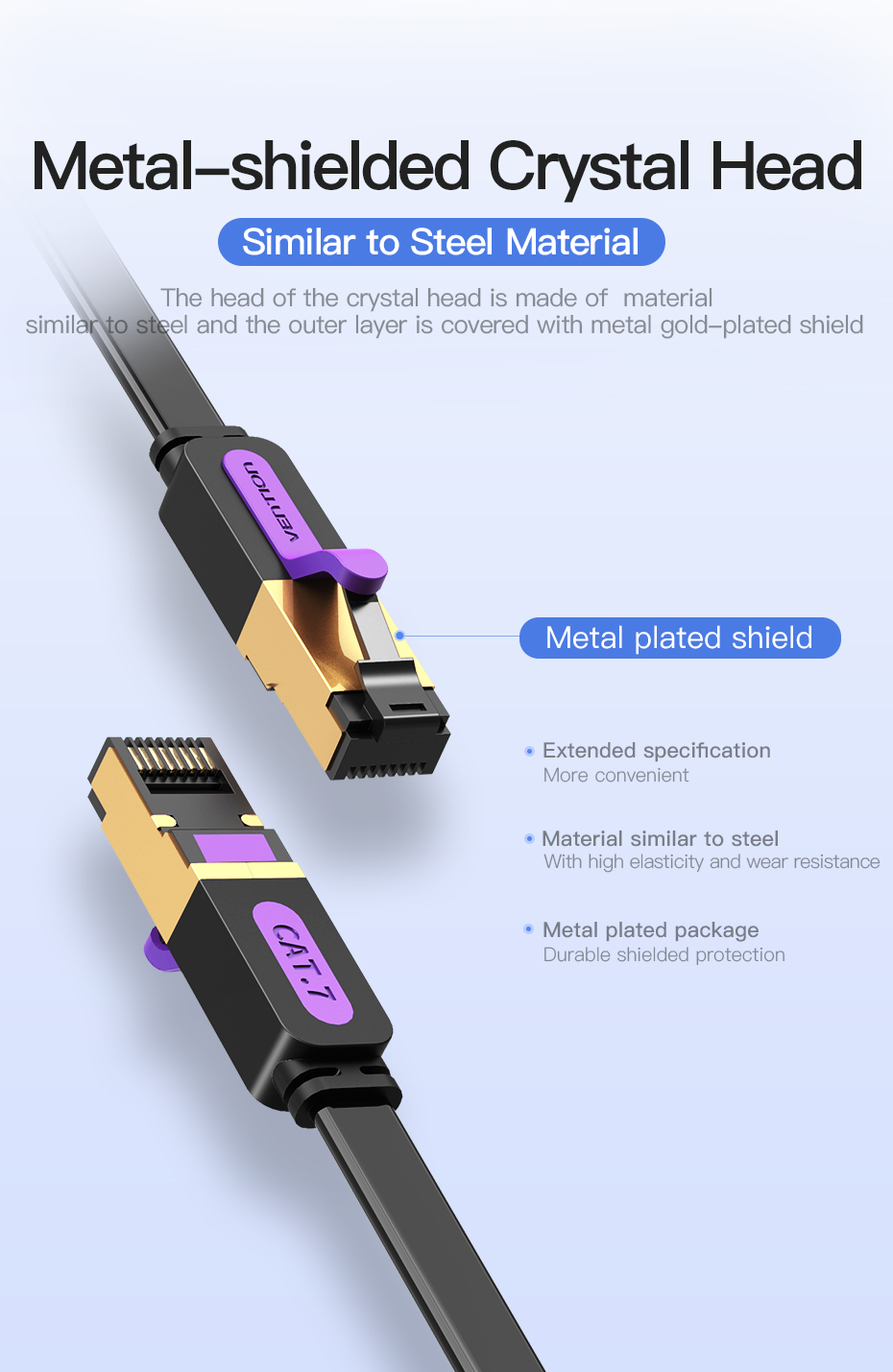 Hình ảnh 8 - Cáp mạng Vention Cat7 10Gbps