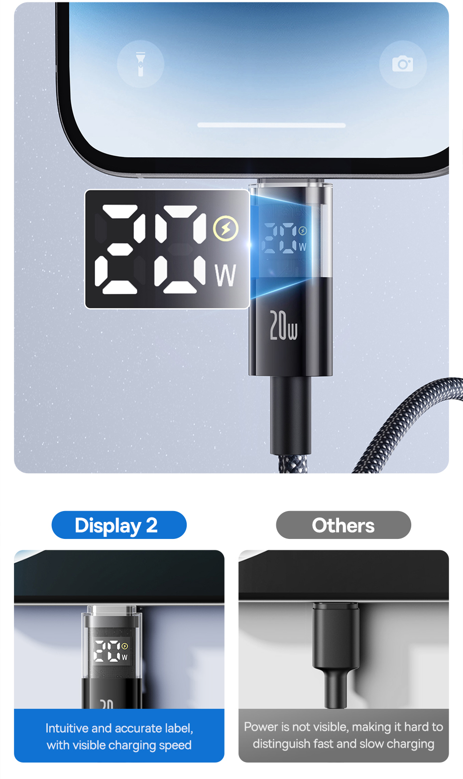 Mô tả Cáp dữ liệu sạc nhanh Baseus 20W Display 2 - 2