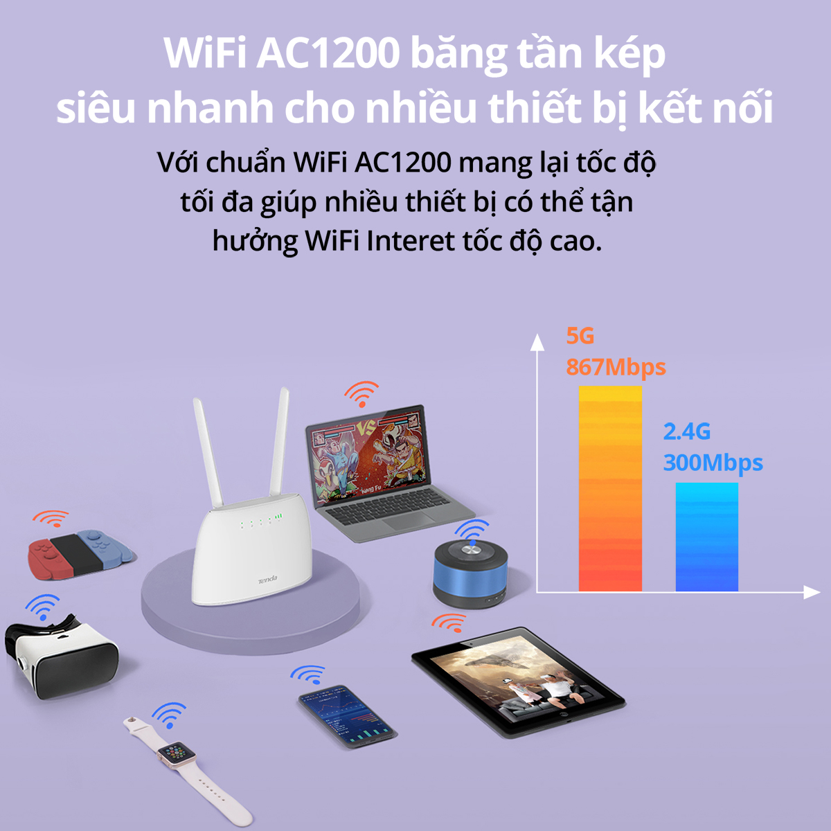Mô tả Bộ Phát WiFi Tenda 4G07 Chuẩn AC 1200Mpbs Dùng Sim 4G/3G Dùng Cho Ôto Và Nơi Không Có Internet - 4
